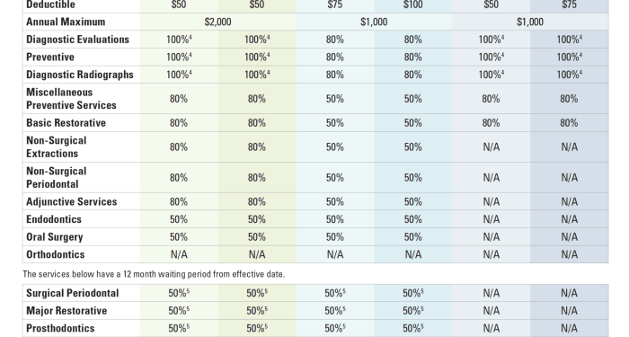 Ultimate Guide To ICBC Insurance Rates: Saving Strategies And Coverage ...